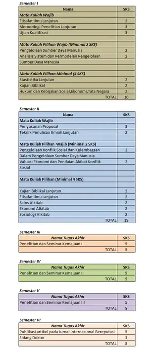 Kurikulum Berbasis Kompetensi : Kurikulum Berbasis Kompetensi公司