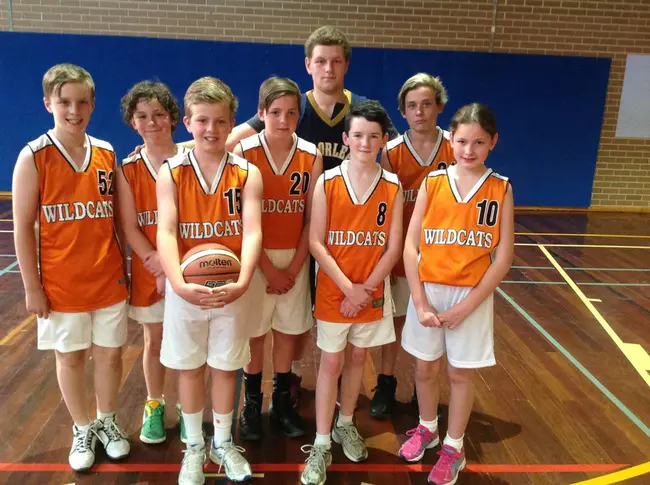 Whittlesea City Basketball Association : 惠特利海市篮球协会