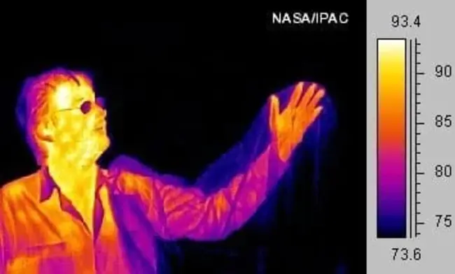 Infrared rays : 红外线