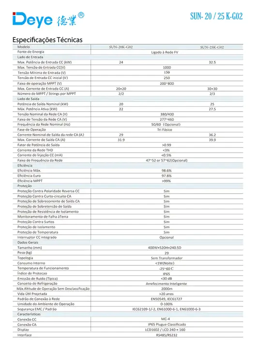 Sun Quad Fast Ethernet : Sun Quad快速以太网