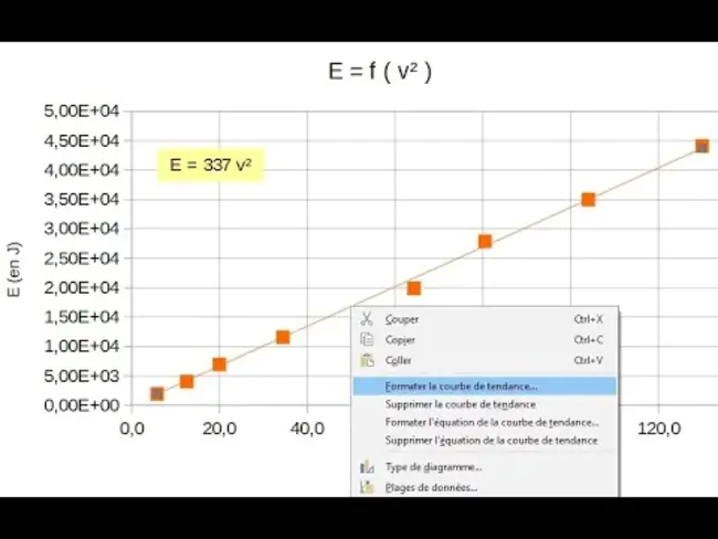 Evaluation Resource Centre : 评估资源中心