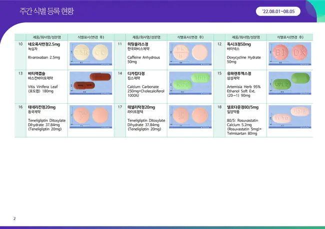 Interictal Epileptiform Discharge : 发作间期癫痫样放电