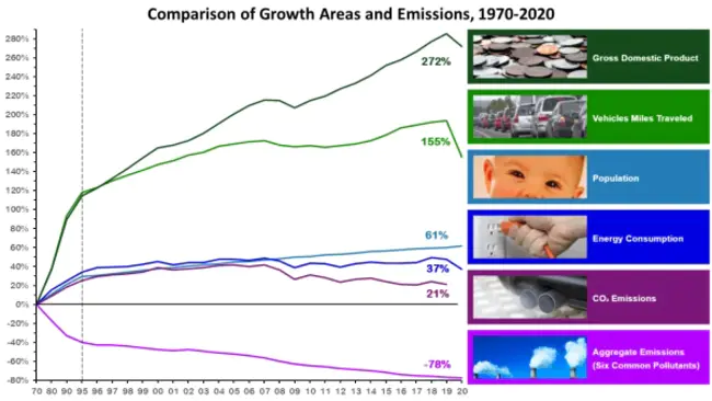 Environmental Information Regulations : 环境信息法规