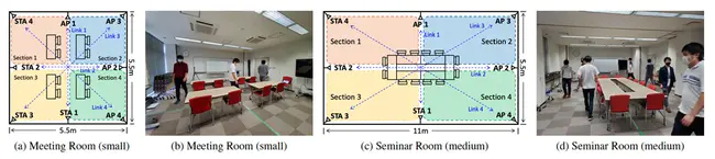 Interactive Wireless Communication Device : 交互式无线通信设备