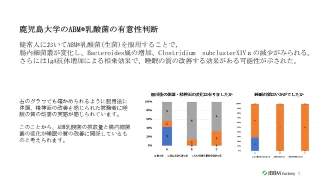 Consortium for Environmental Risk Management : 环境风险管理联合体