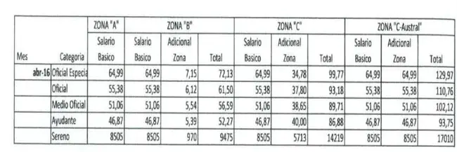 Clinica Chimica Acta : 临床化学学报