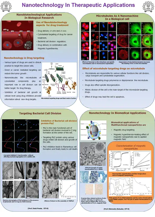 Health Research Unit : 卫生研究单位