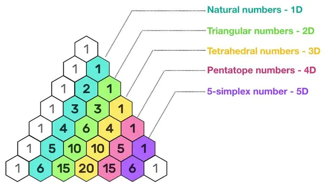 Geometric group theory and topology : 几何群理论与拓扑