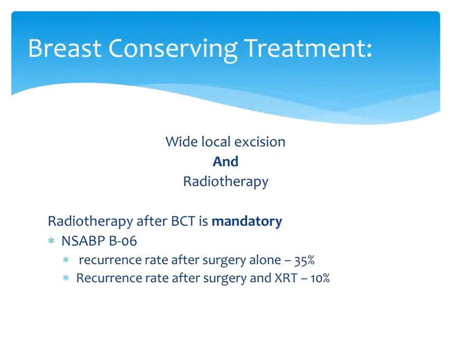 Breast Conserving Therapy : 保乳疗法