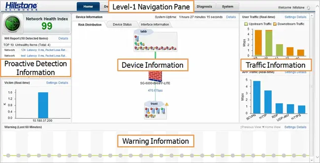 WebsitePanel Backup, Restore and Migrate : WebSitePanel备份、还原和迁移