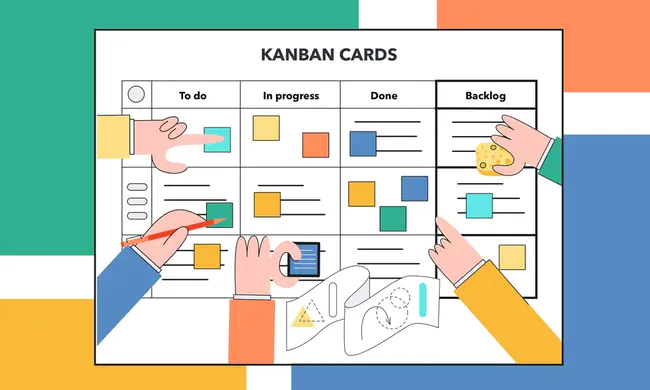 Kanban Flow and Cadence : 看板流程和节奏