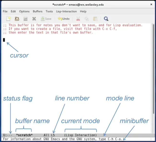 Emacs Multi Media System : Emacs多媒体系统