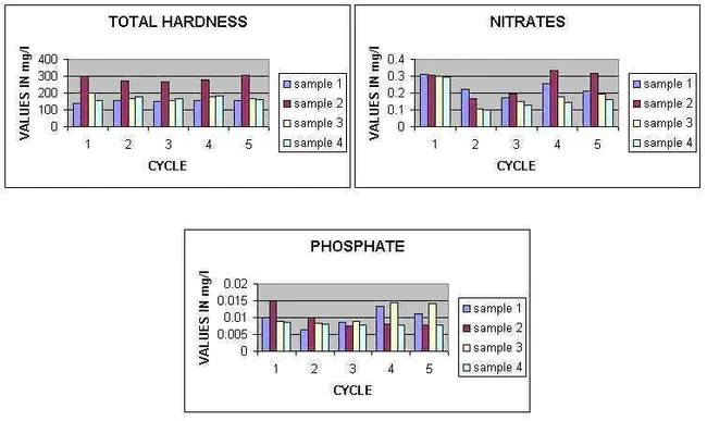 Biostatistics and Epidemiology Consulting Lab : 生物统计学和流行病学咨询实验室