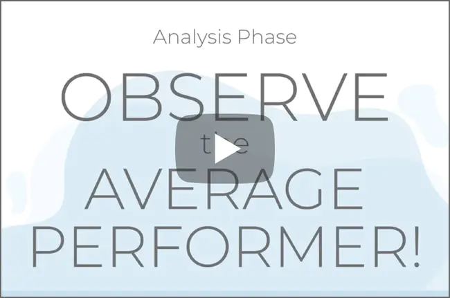 Performance Analysis of Logs : 原木性能分析