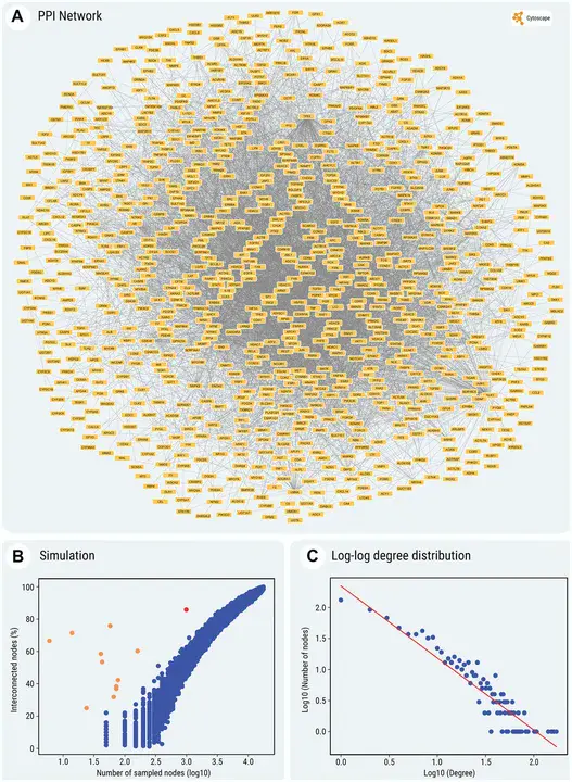 Molecular and Cellular Biosciences : 分子和细胞生物科学