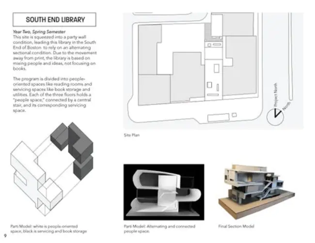 Architectural Design Review Board : 建筑设计评审委员会