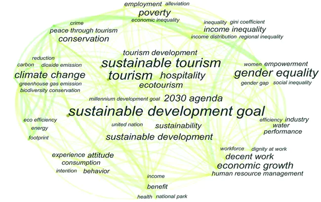 Advocates for a Sustainable Albemarle Population : 倡导可持续的阿尔伯马尔人口