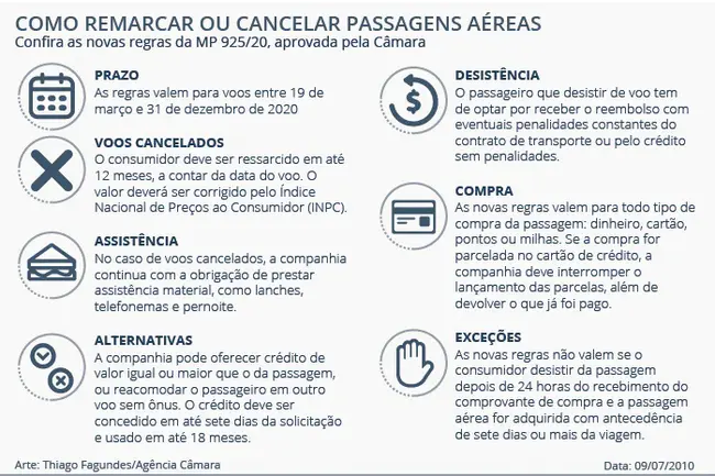 Batalhão de Polícia do Exército de Brasília : 巴西利亚陆军警察营