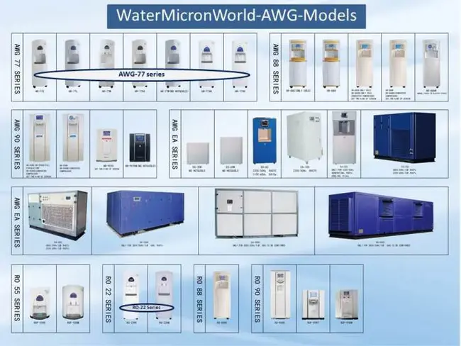 Oman Power Water Procurement : 阿曼电力水采购