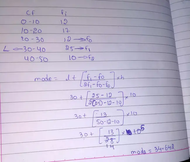 Maximum Likelihood Like Estimator : 极大似然估计