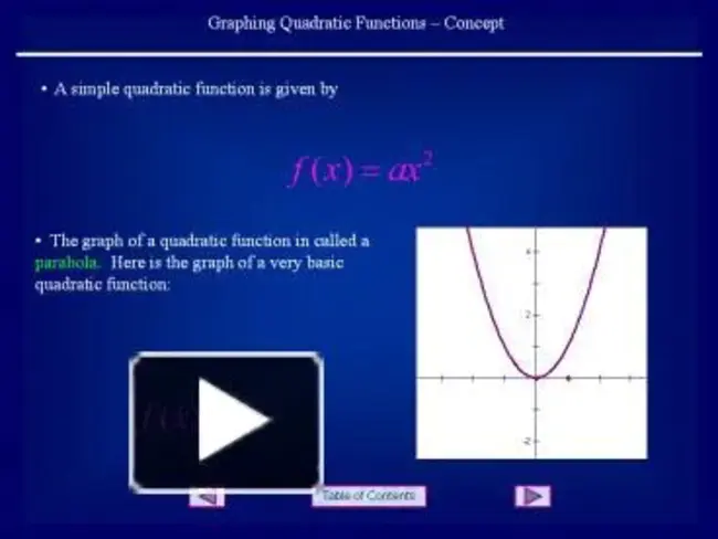 multivariate Quadratic Quasigroups : 多元二次类群