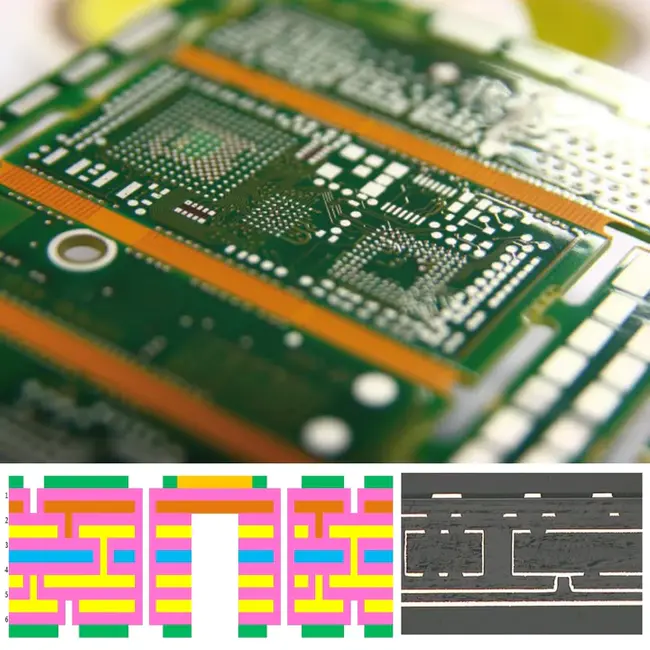 Flexible Service Processor : 灵活的服务处理器