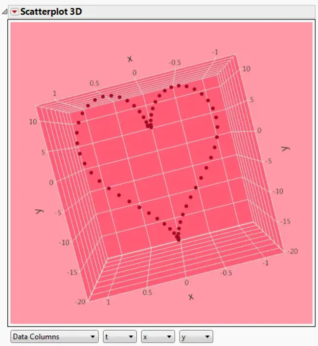 Pedobarographic statistical parametric mapping : 土壤气压统计参数映射