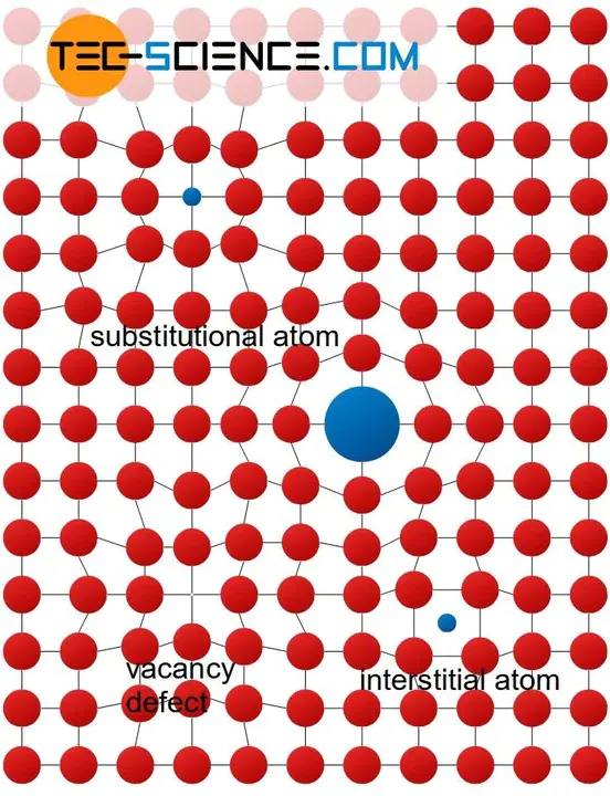 Crystallographic Information File : 晶体学信息文件