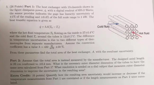 Heat Transfer Irreversibility : 传热不可逆性