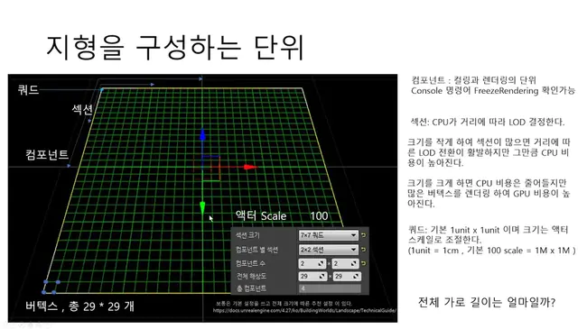 Landscape Dedicated Server : 景观专用服务器