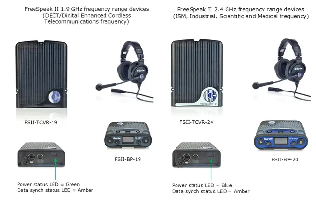 Radio Frequency Simulation System : 射频仿真系统