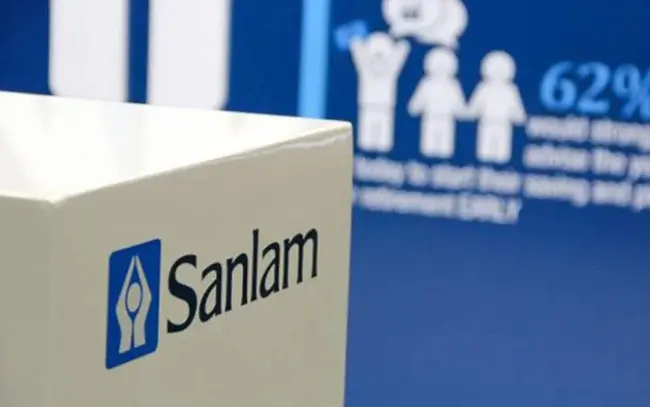 Sanlam Asset Liability Index : 三兰资产负债指数