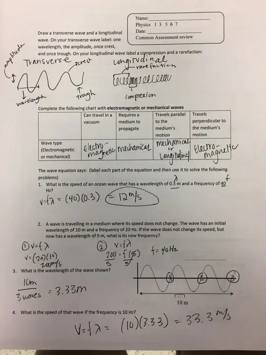 Physics Letters A : 物理字母A