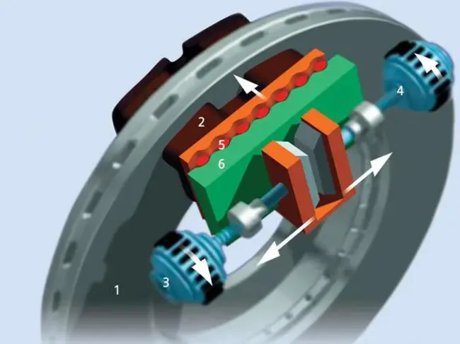 Electro-Mechanical Braking System : 机电制动系统