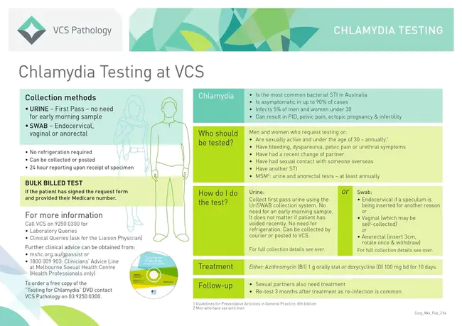 Chlamydia Testing Activity Dataset : 衣原体检测活动数据集