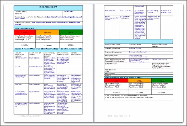 Risk Assessments and Method Statements : 风险评估和方法说明