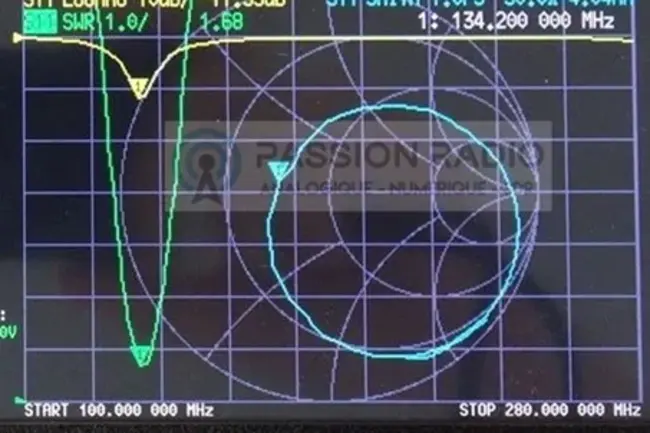 Tactical Air Communications and Networking : 战术空中通信和网络