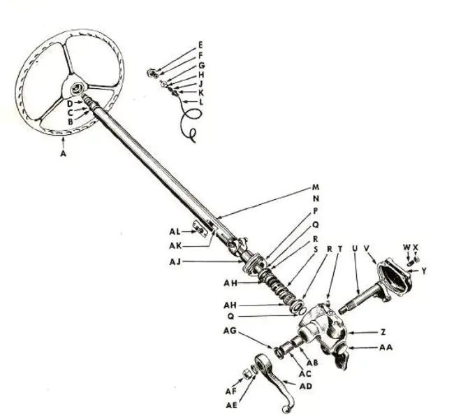 Reserve Steering Isolation Valve : 备用转向隔离阀