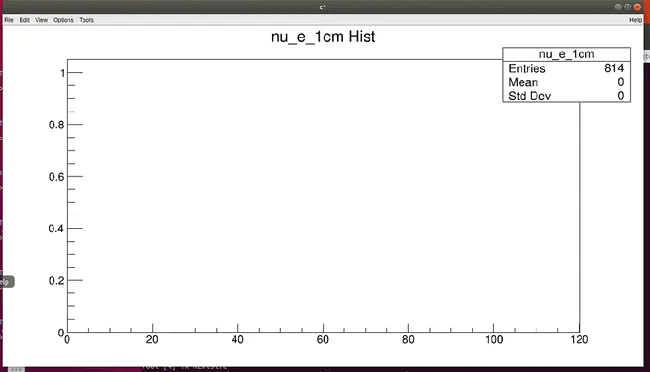 Yet Another Buffer Overflow : 另一个缓冲区溢出