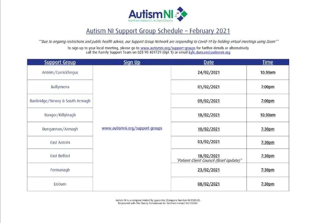 Autism Treatment Evaulation Checklist : 孤独症治疗评估清单