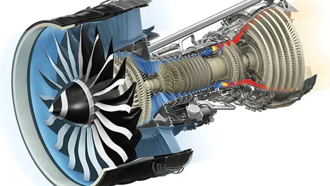 Turbofan Power Ratio : 涡轮风扇功率比