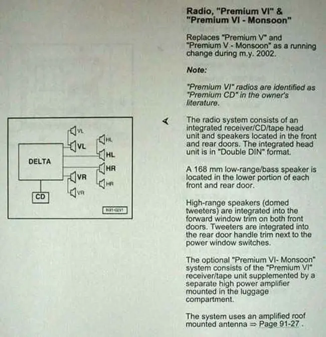 Radio Frequency Identification Technologies : 射频识别技术