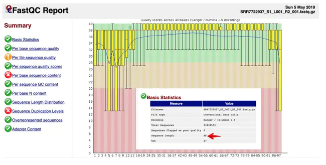 Gene Set Enrichment Analysis : 基因集富集分析