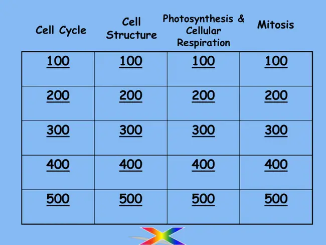 Cellular Signaling and Regulatory Systems : 细胞信号和调节系统