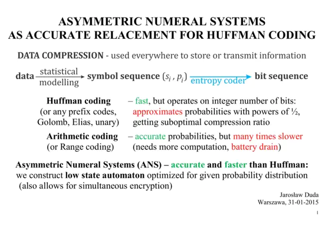 Asymmetric Distributed Shared Memory : 非对称分布式共享内存