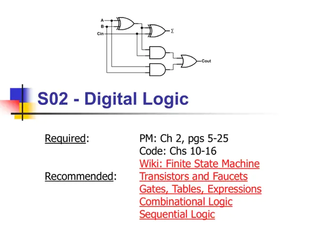 Logical Aptitude Device : 逻辑智能设备