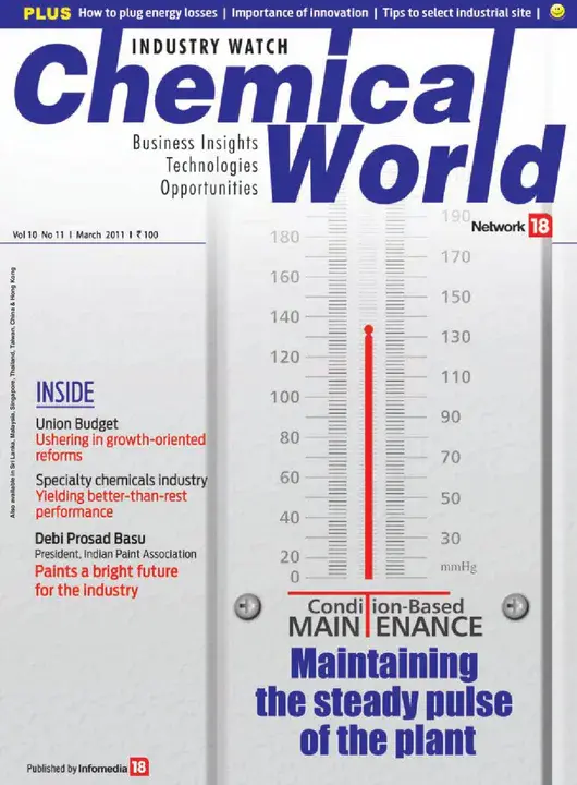 Chemical Production Regional Index : 化工生产区域指数