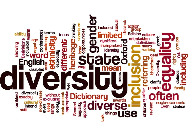 Diversity Common Ground : 多样性共同点