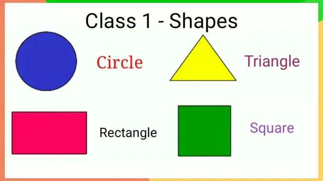 Shape American Elementary School : 塑造美国小学