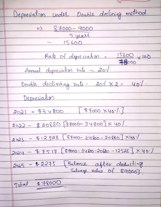 Direct Sample Analysis : 直接样品分析